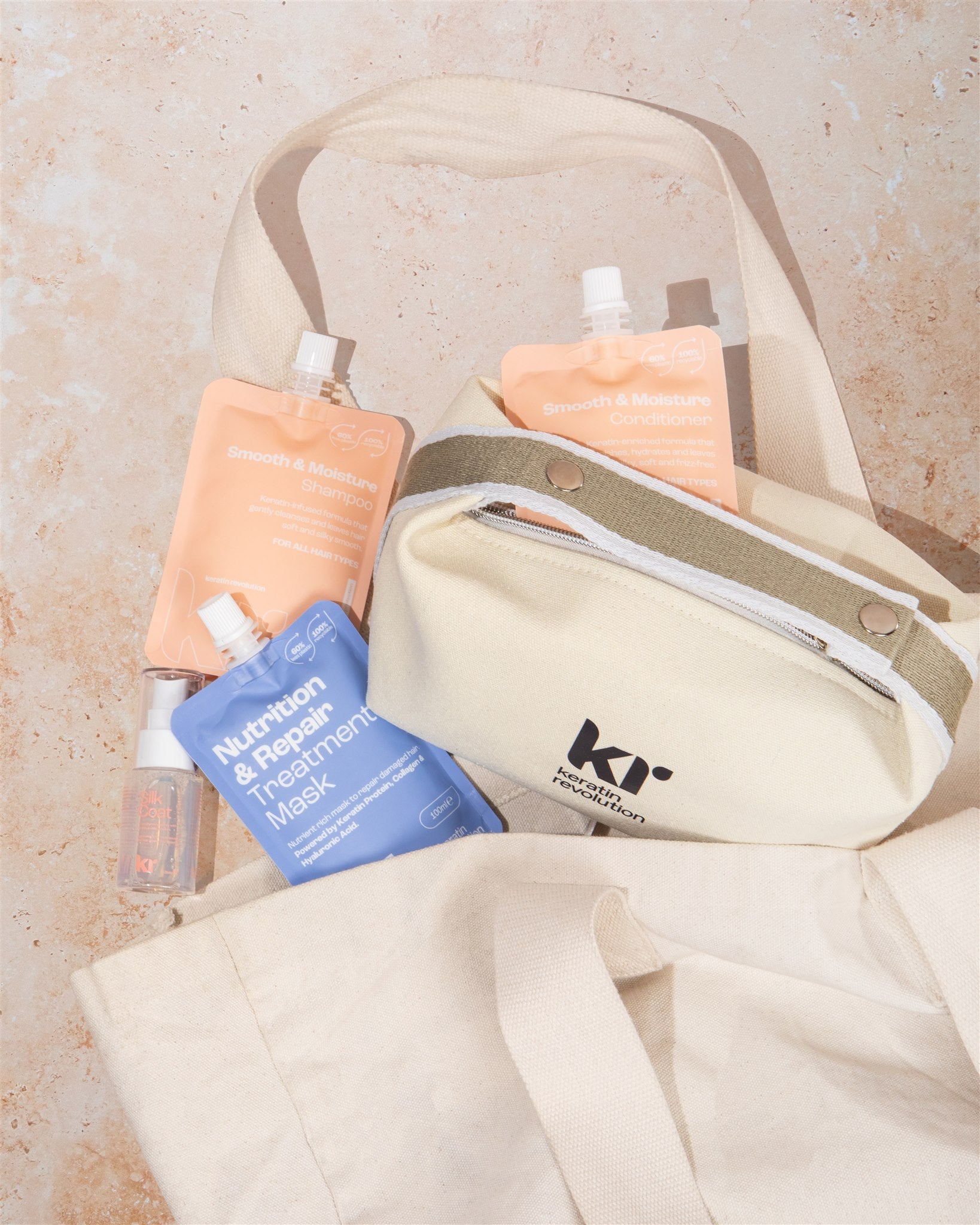Jet Set Kit
