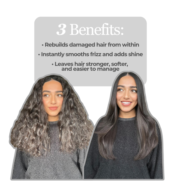 Molecular Repair & Smooth Starter Kit