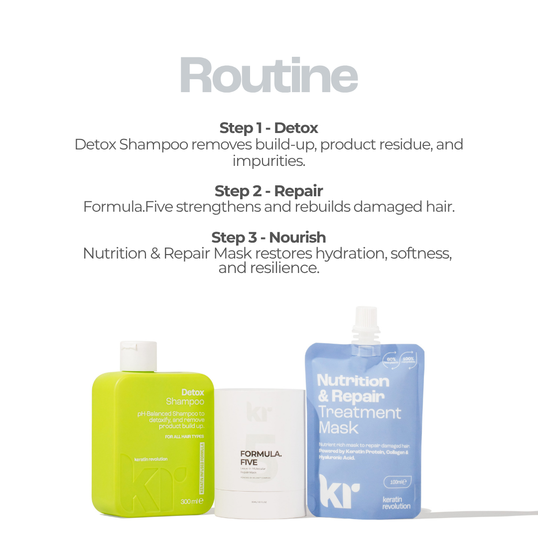Deep Repair Routine Starter Kit