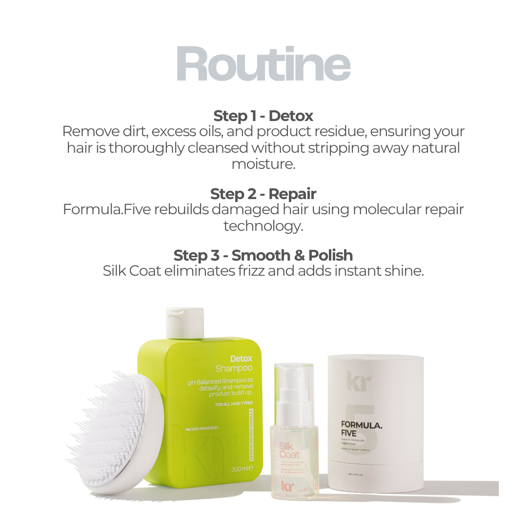 Molecular Repair & Smooth Starter Kit