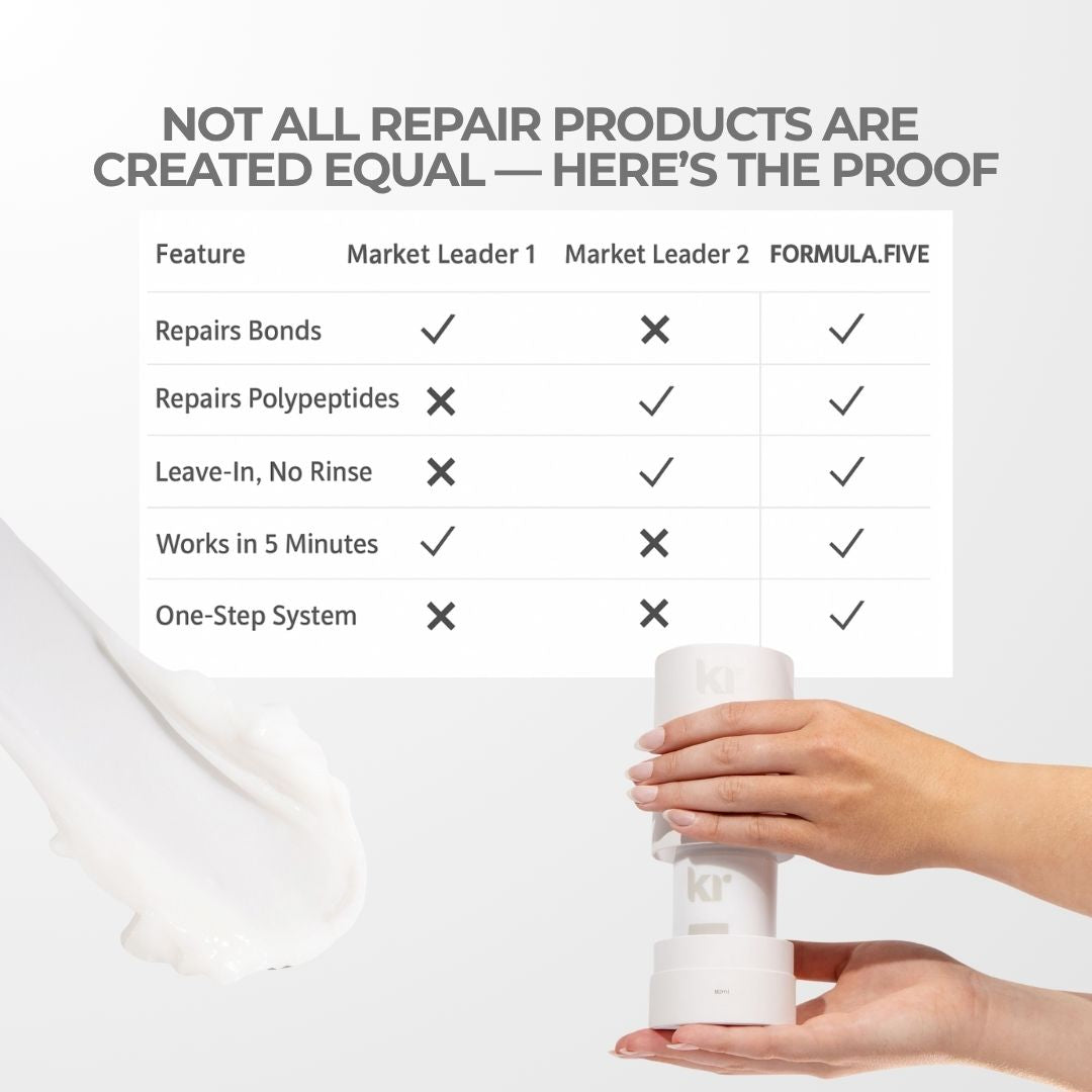 Formula.Five 80ml & Free Application Brush